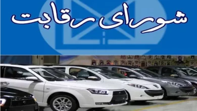 قیمت‌گذرای