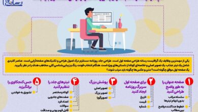 نکات کلیدی طراحی صفحه اول برای گرافیست‌های رسانه‌ای