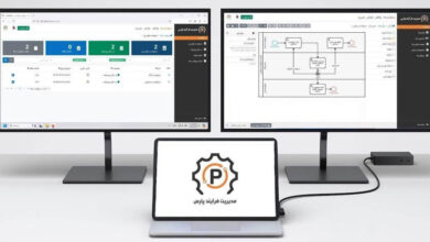 خرید نرم افزار BPMS