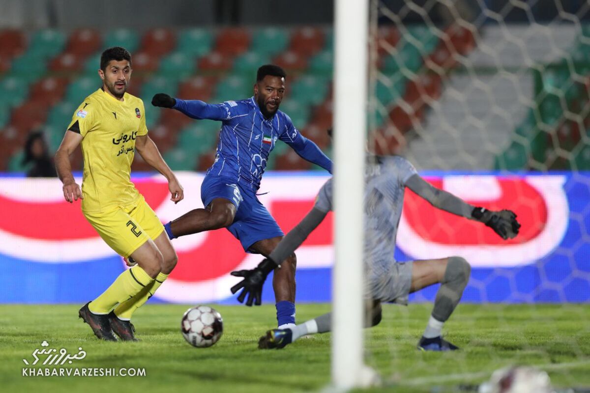 دوکنز نازون