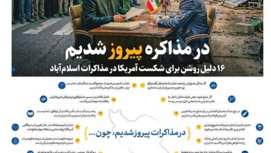 صفحه اول روزنامه های دوشنبه 24فروردین 1405