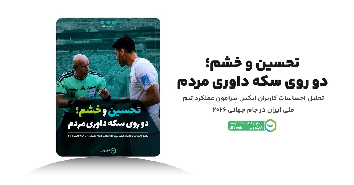 فراز و فرود احساسات کاربران پیرامون تیم ملی ایران در جام جهانی؛ از اعتماد تا خشم